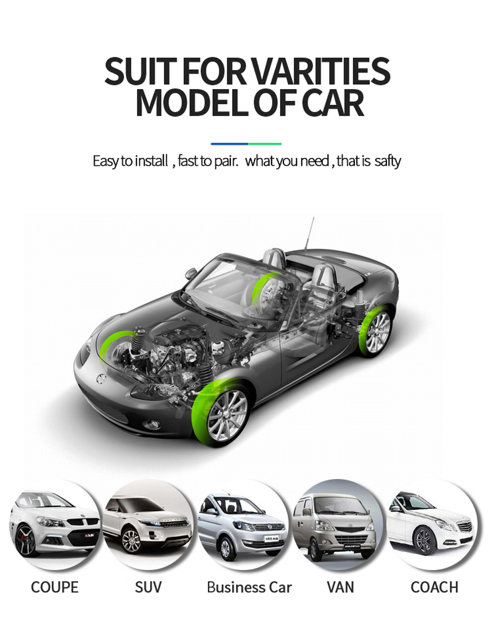 Car TPMS Tire Pressure Monitor - Tire Pressure Monitor review and price